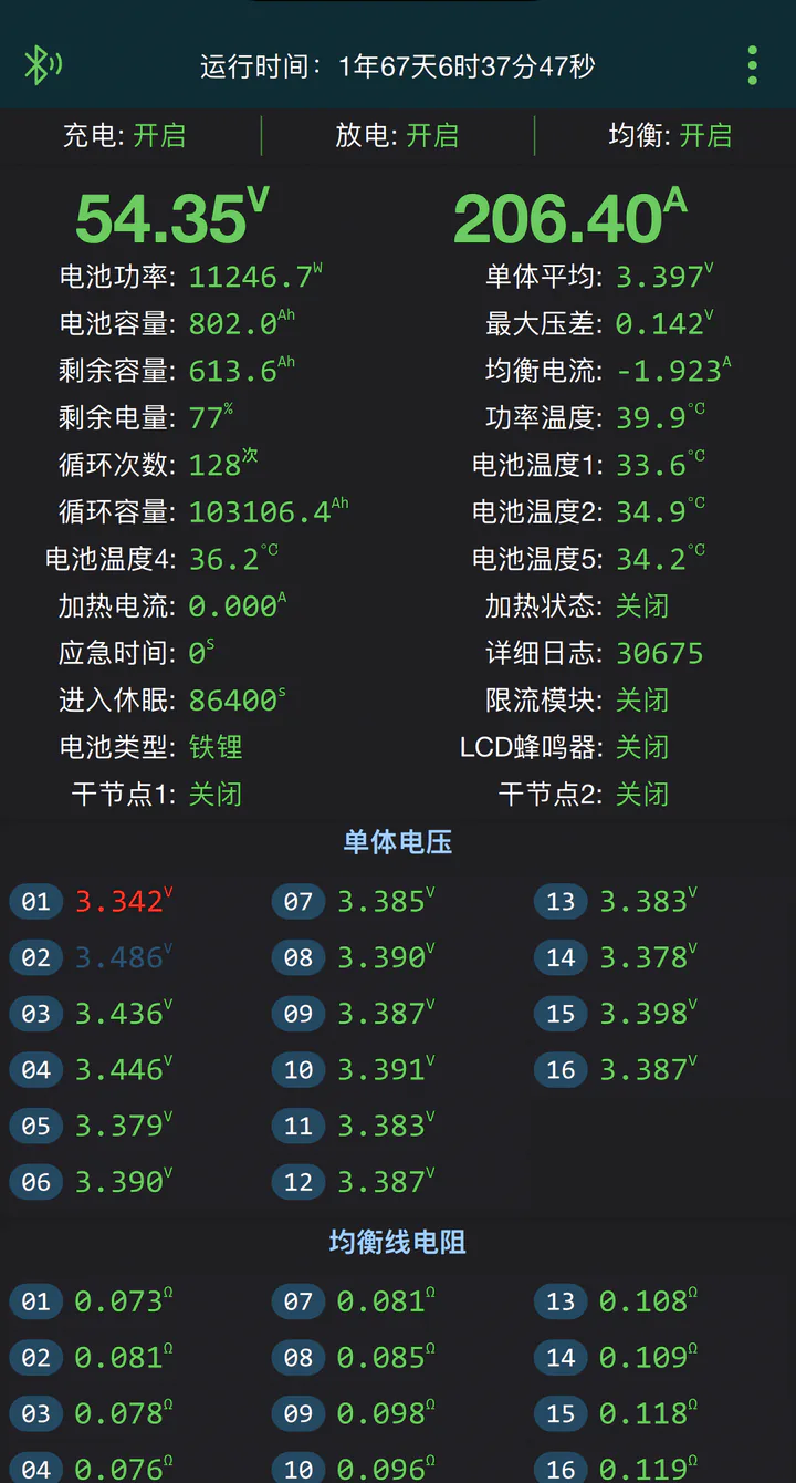 BMS live status for one battery layer